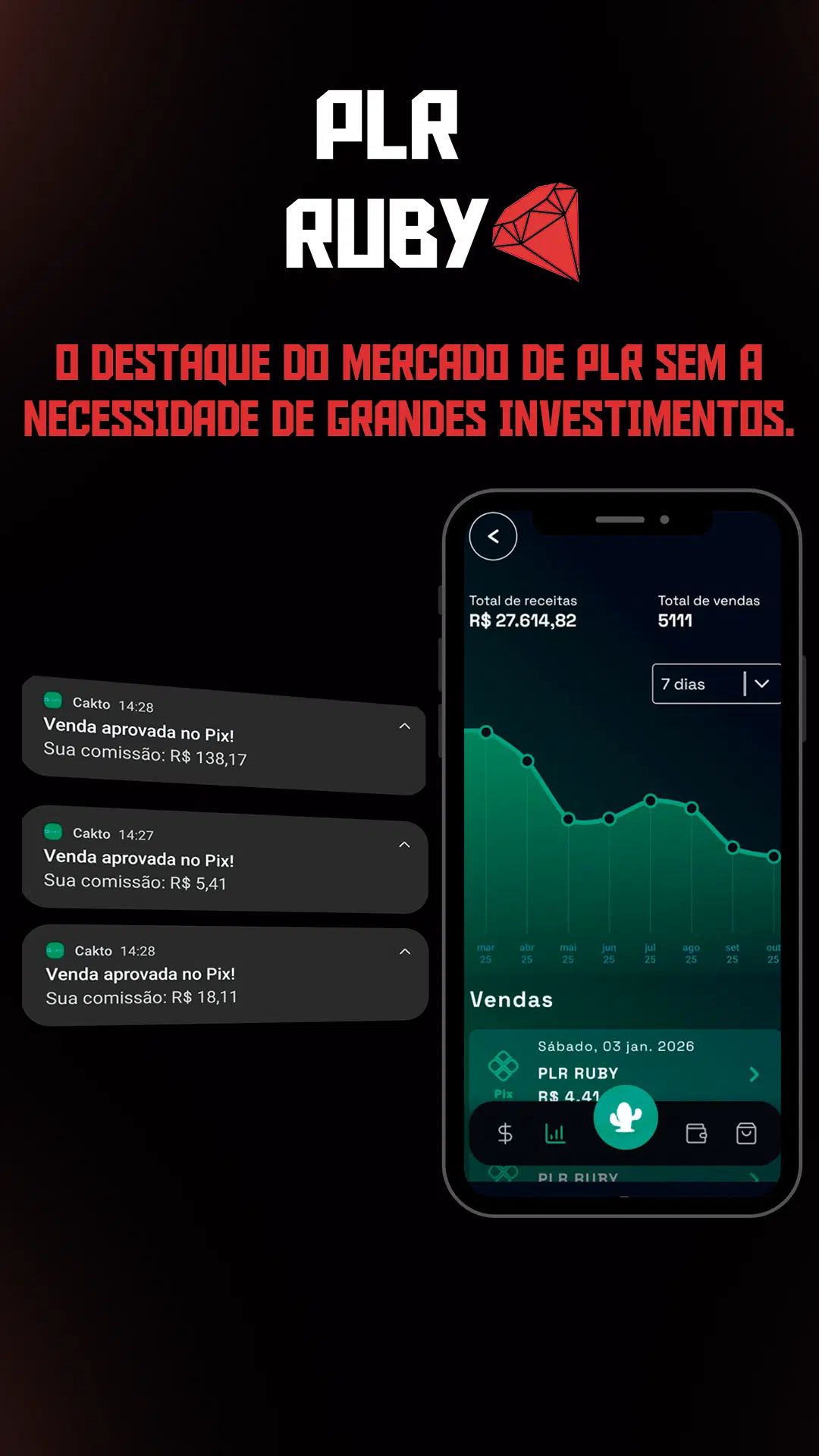 Imagem da oferta