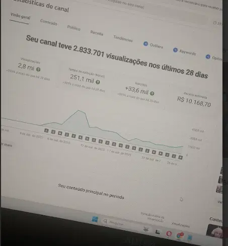 Imagem da oferta