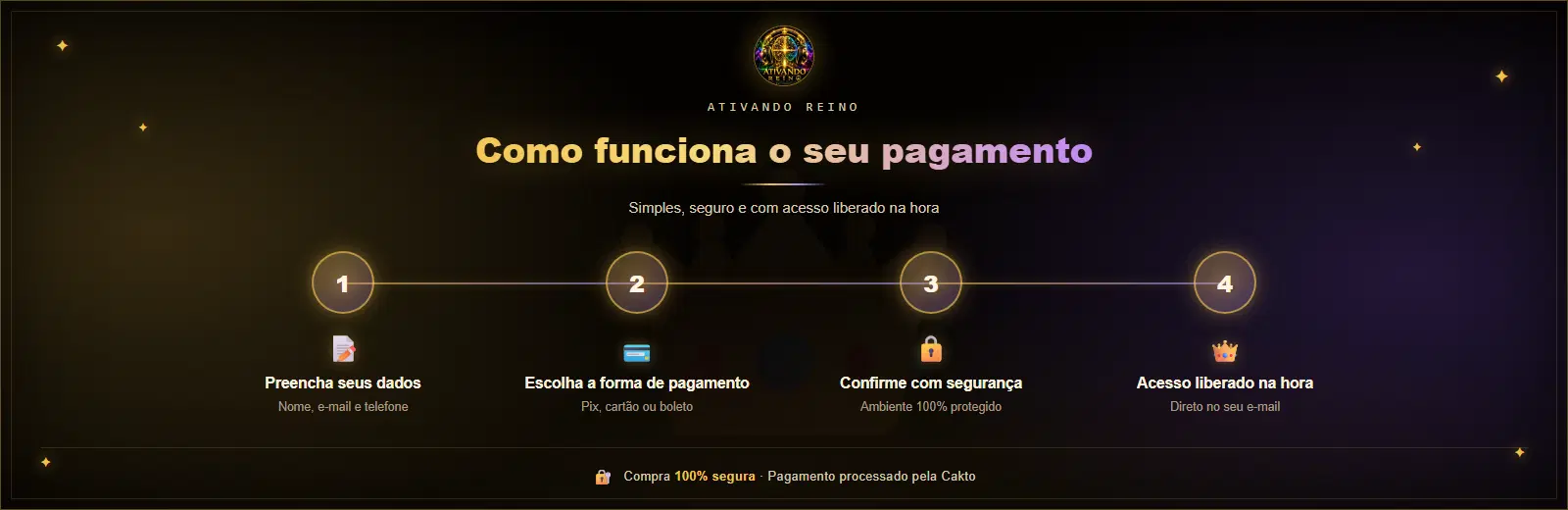 Imagem da oferta