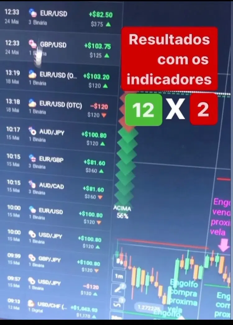 Imagem da oferta