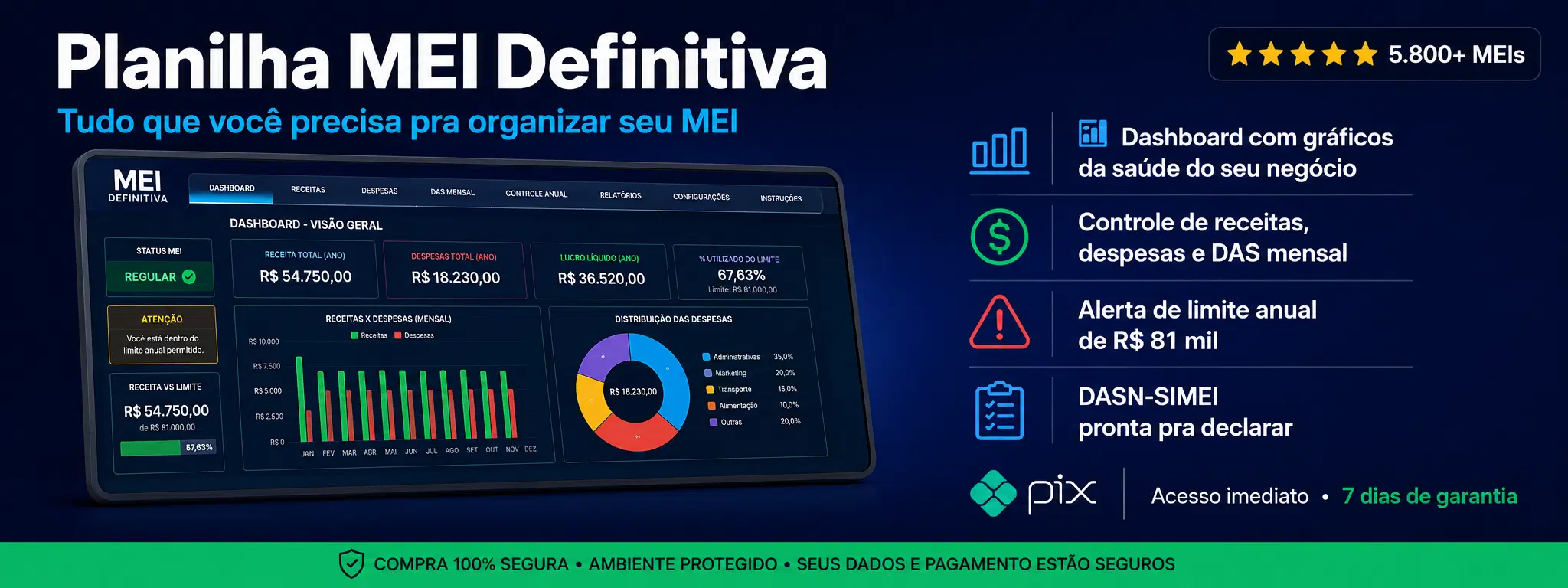 Imagem da oferta