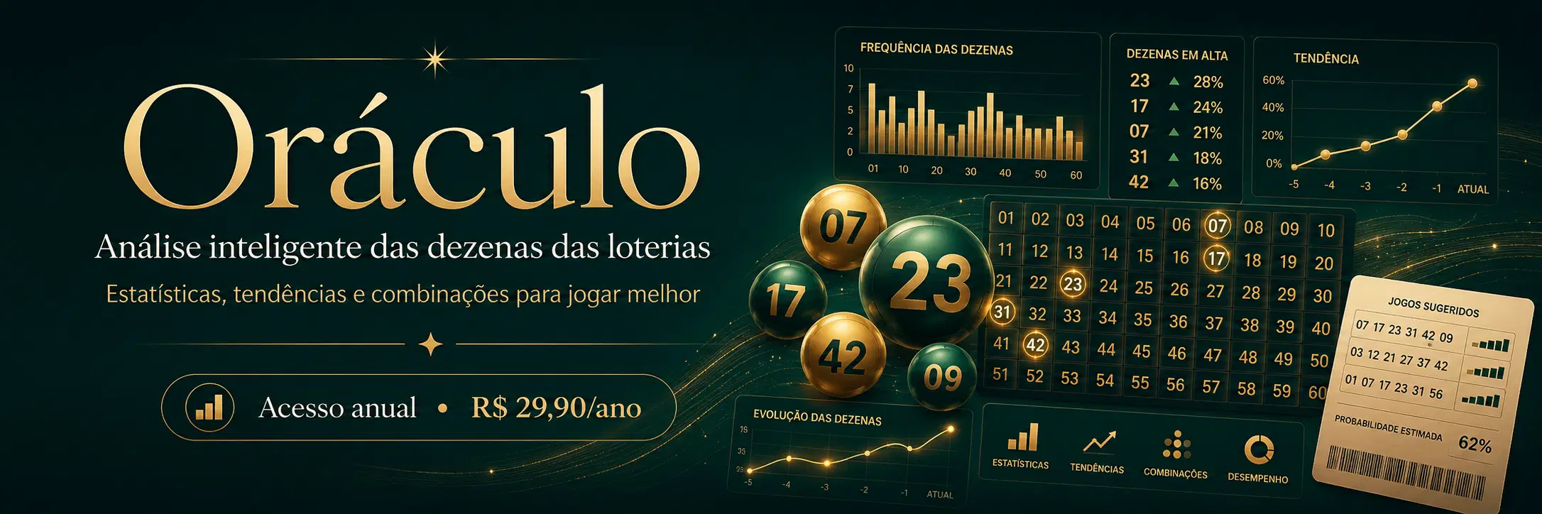 Imagem da oferta