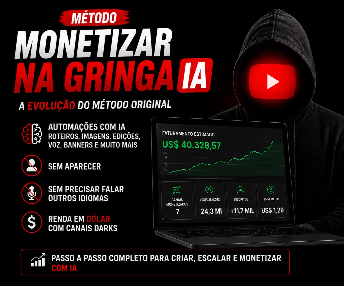 Imagem da oferta