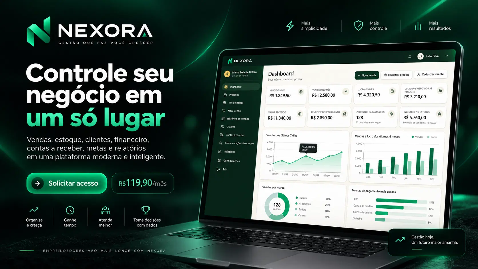 Imagem da oferta