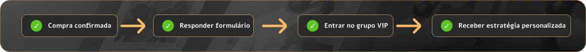 Imagem da oferta