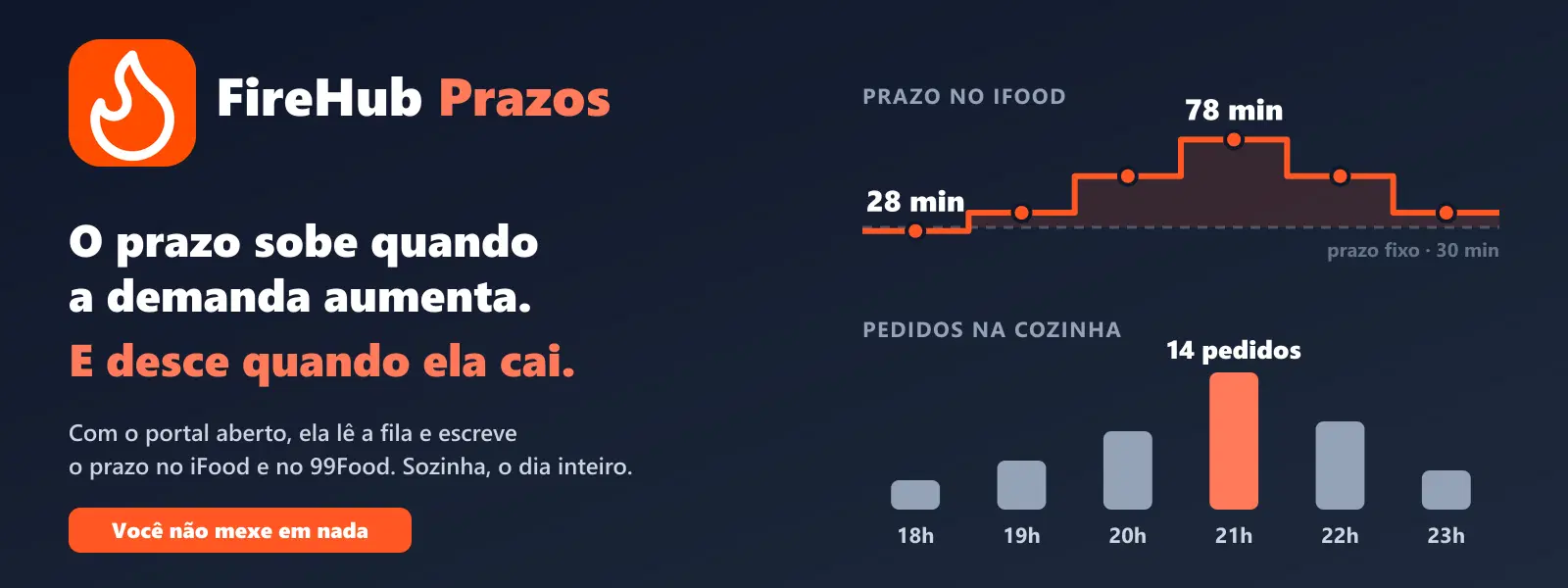 Imagem da oferta