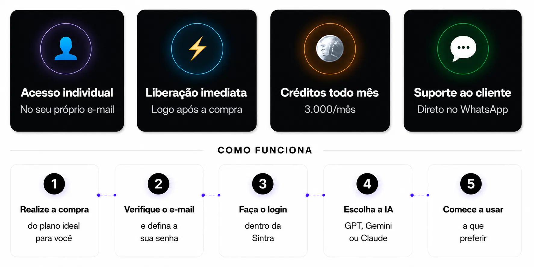 Imagem da oferta