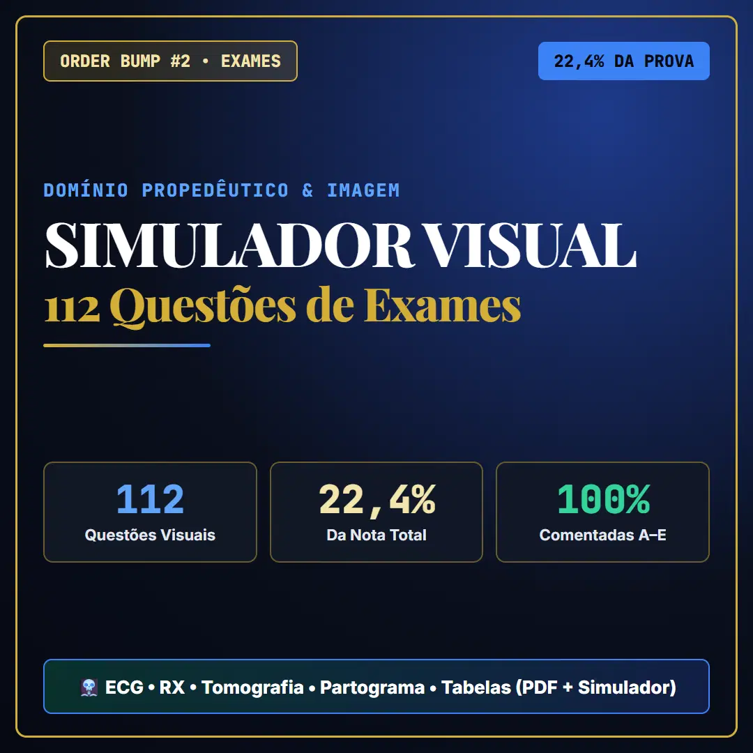 🩻 SIMULADOR VISUAL: As 112 Questões de Exames (22,4% da Prova)
