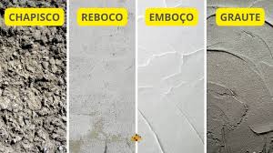 Pacote de Planilhas PREMIUM EXCLUSIVA - Reboco, Chapisco, Contrapiso