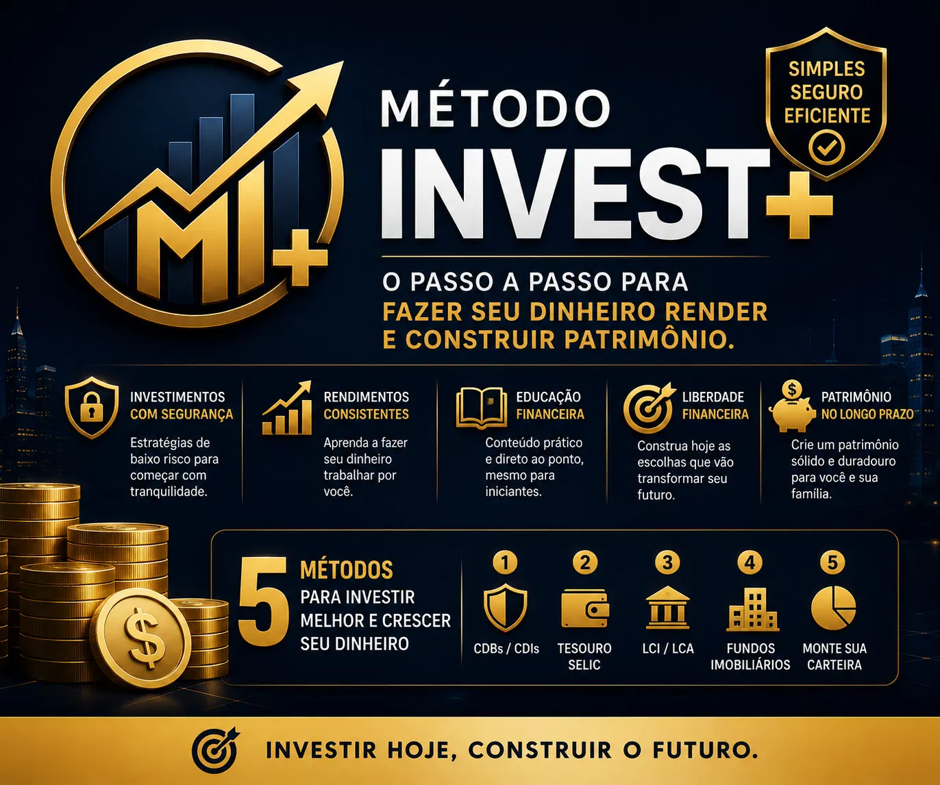 Método Invest+