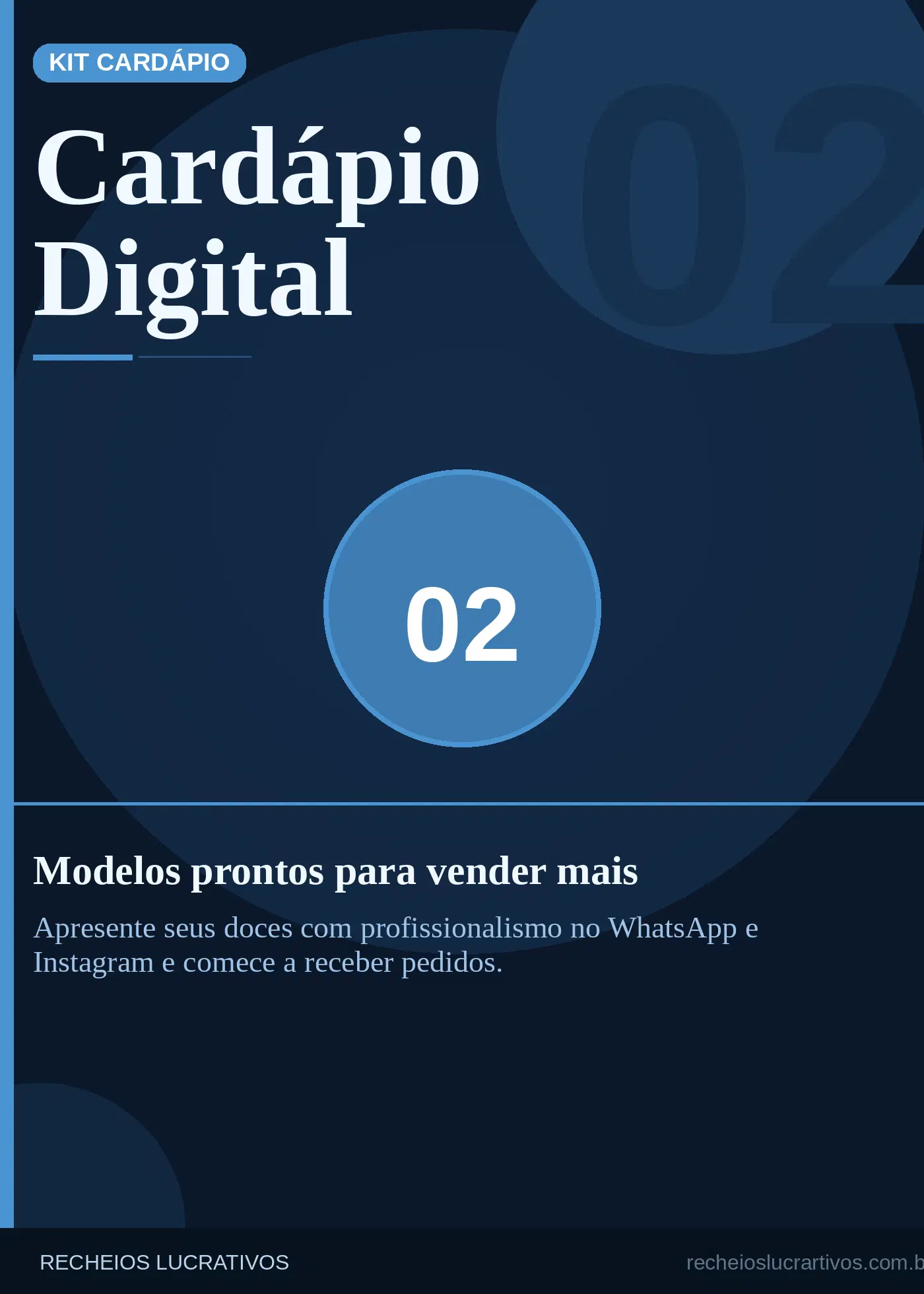 Kit Cardápio Digital
