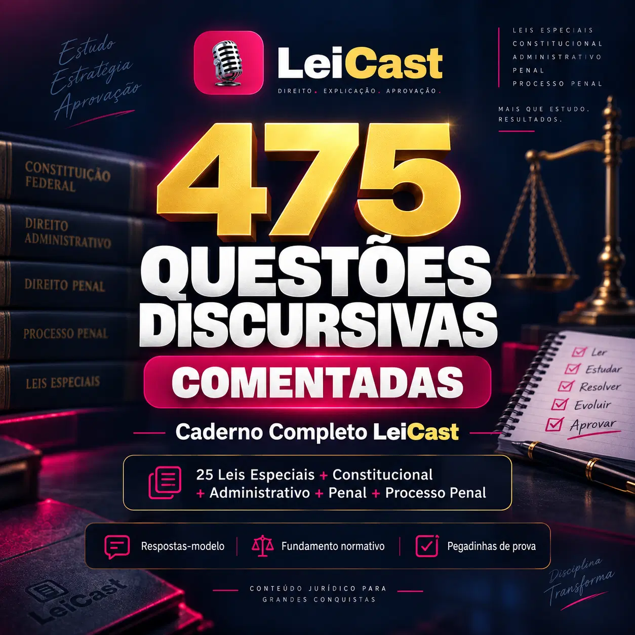 475 Questões Discursivas Comentadas