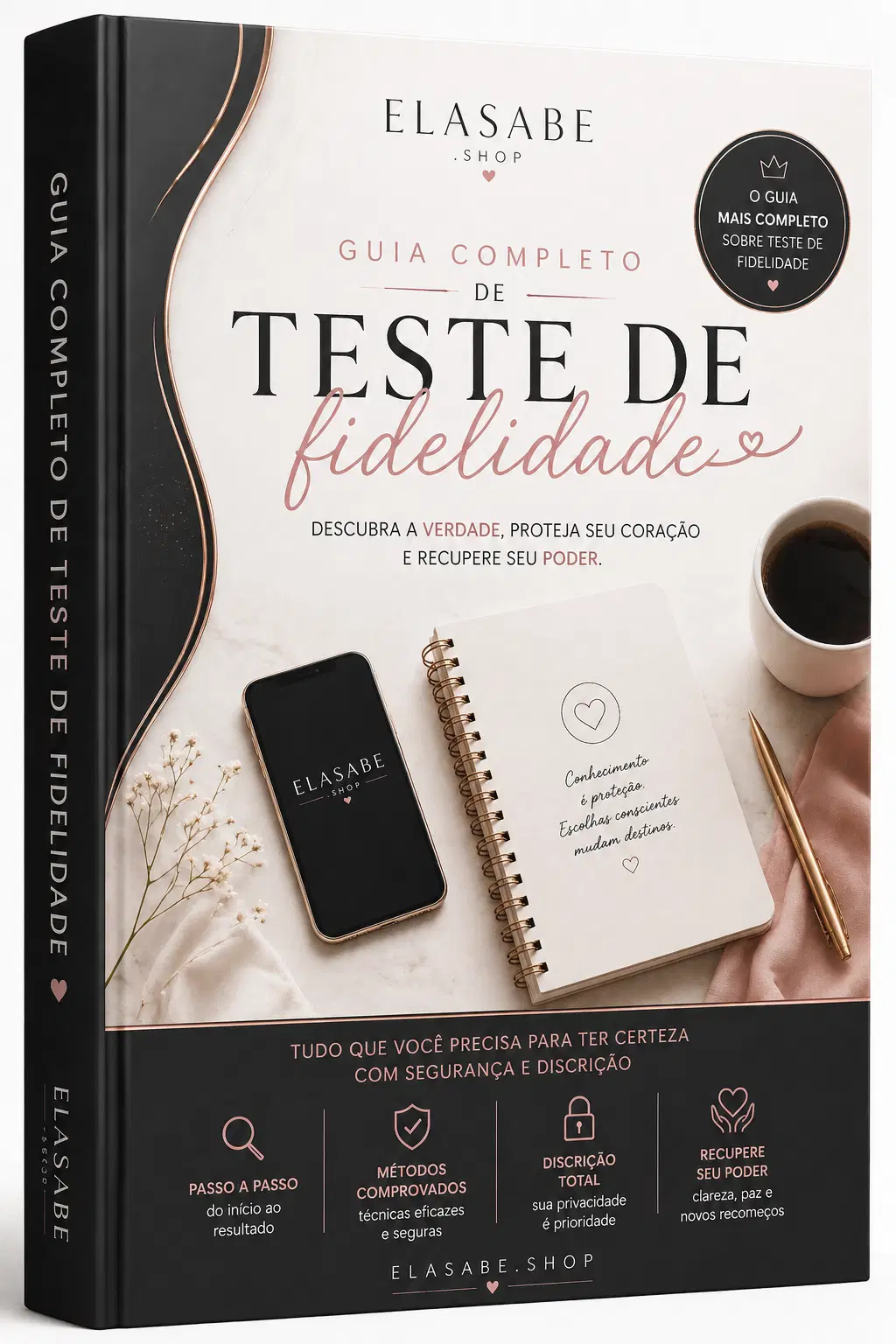Guia Completo de Teste de Fidelidade: O Pós-Descoberta