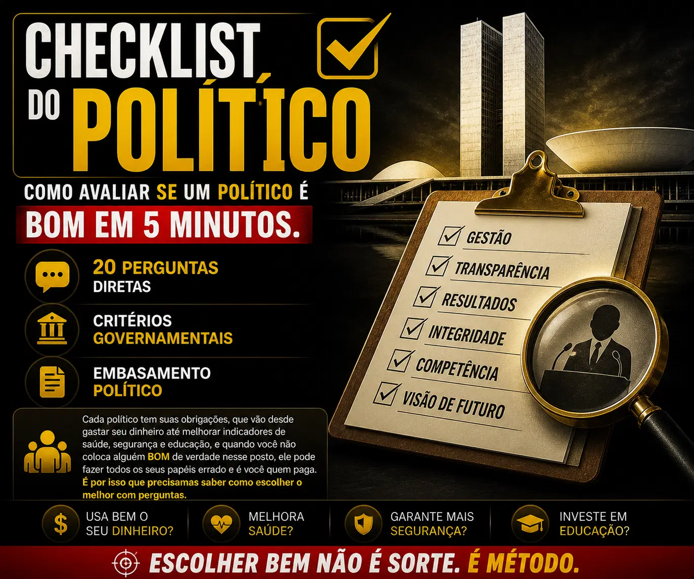 Checklist do Político — Como avaliar se um político é bom em 5 minutos.