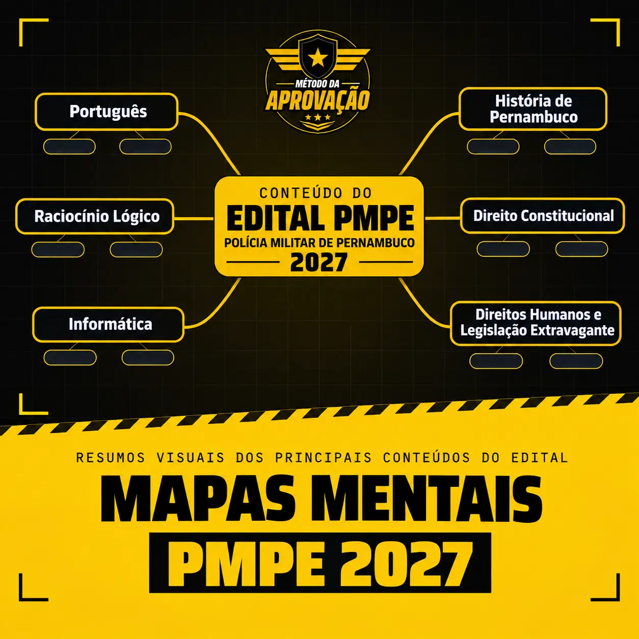 Mapas Mentais PMPE 2027