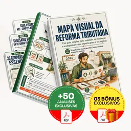 Mapa Visual Reforma Tributaria - Completo