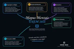 MAPA ENEM 2026