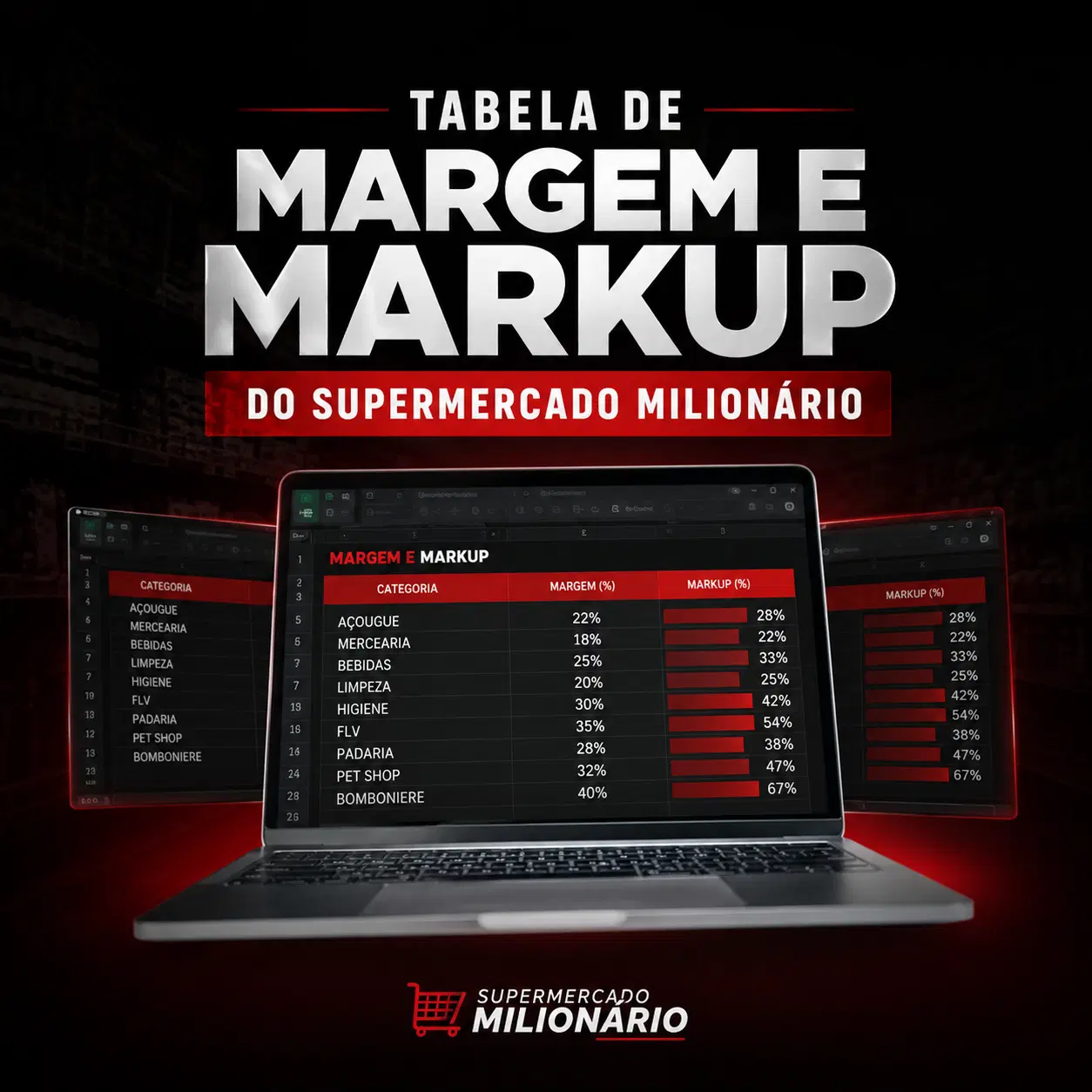 Planilha precificação inteligente