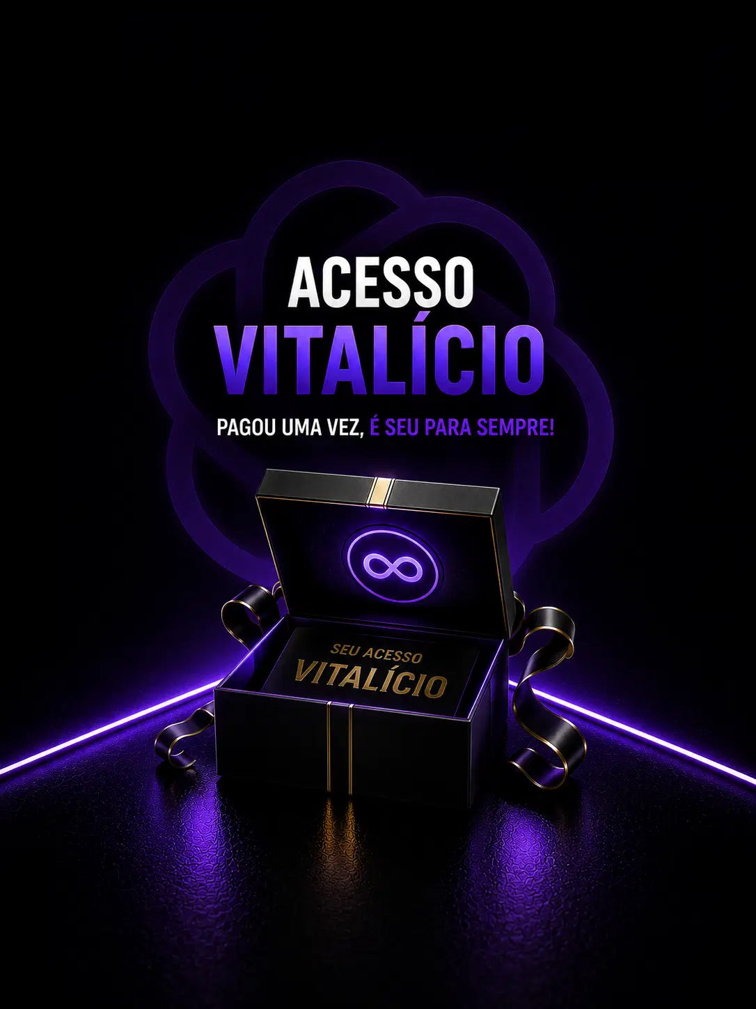 Acesso Vitalicío a Todas as Atualizações
