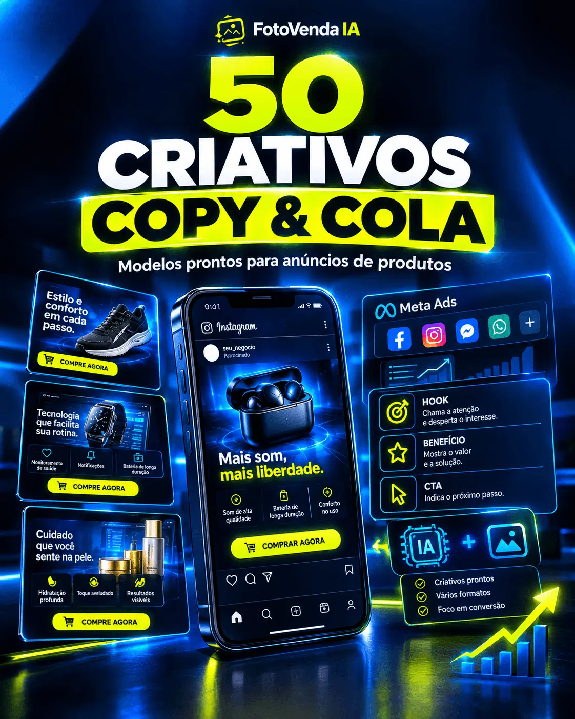 Criativos Prontos IA