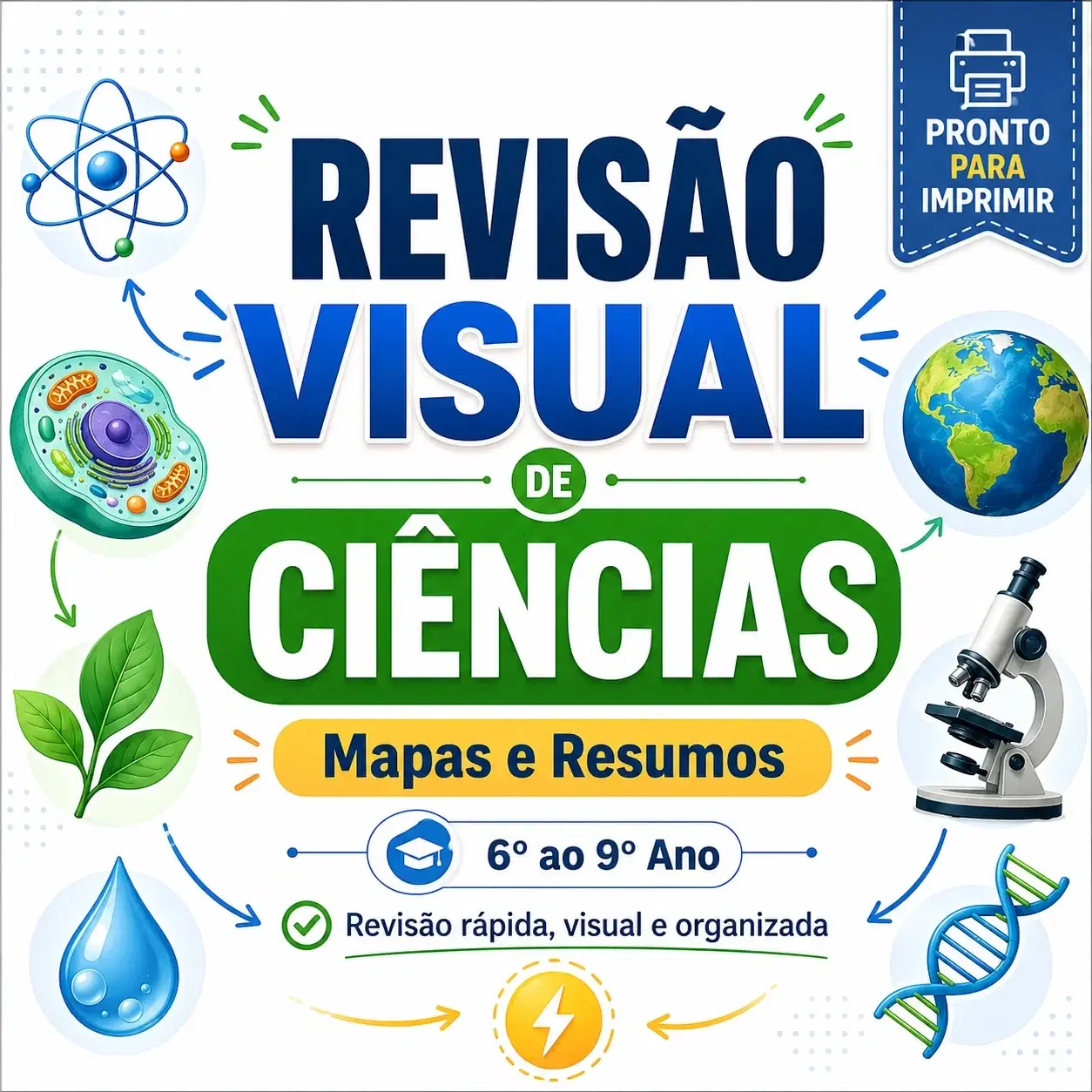 40 Mapas Mentais e Resumos Visuais de Ciências Prontos Para Imprimir