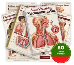 Atlas Visual Dos Mecanismos da Voz - Completo