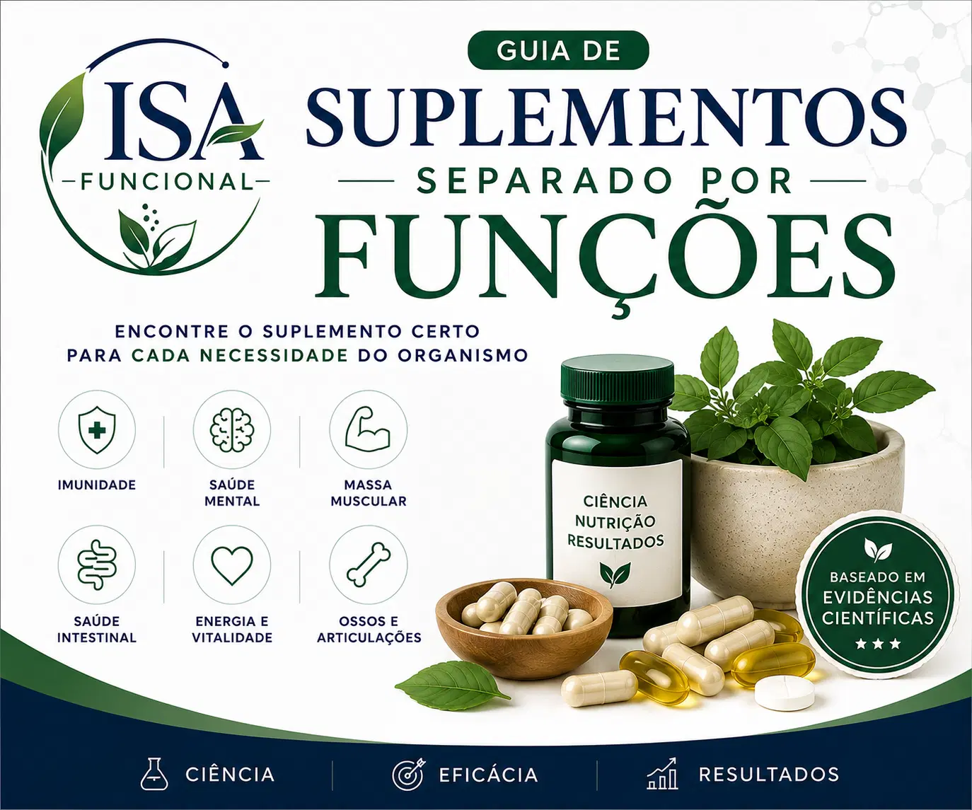 Guia Educativo de Suplementos por Alteração de Exames