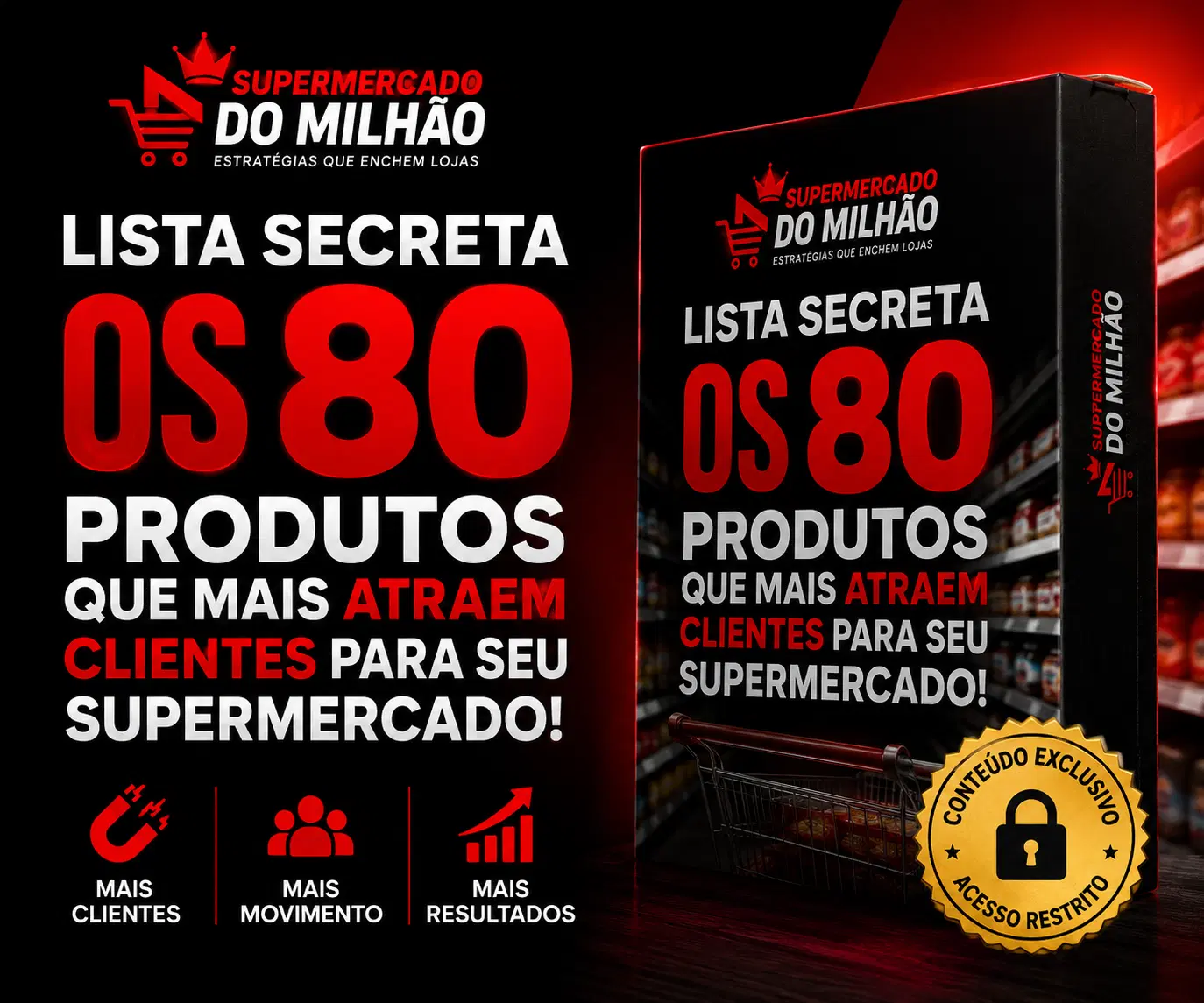 Lista Secreta - Os 80 Produtos Que Mais Atraem Clientes Para Seu o Supermercado