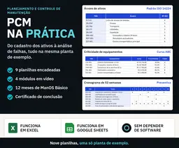 PCM na Prática