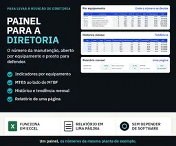 Painel para a Diretoria