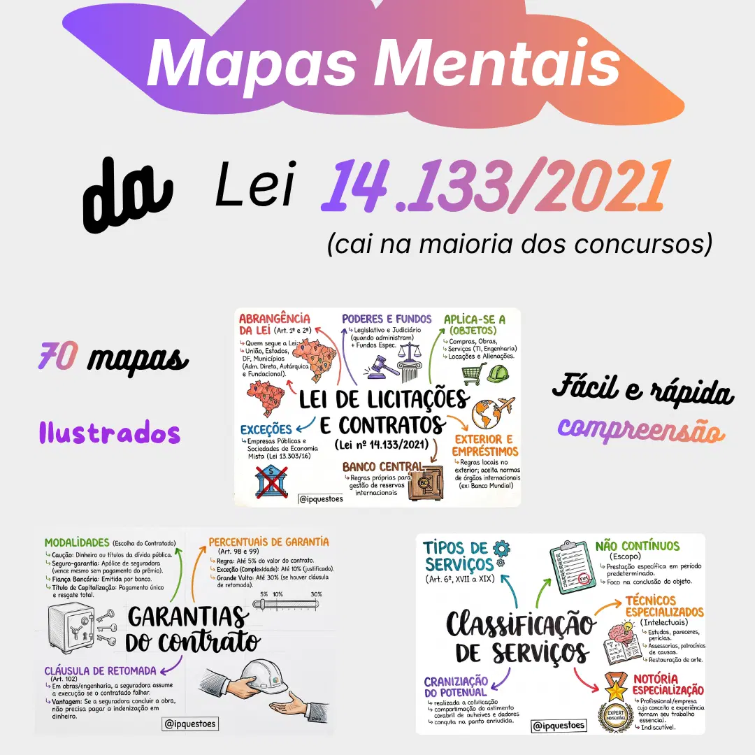 70 MAPAS MENTAIS LEI 14.133/2021