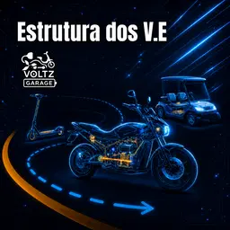 Estrutura dos Veículos Elétricos