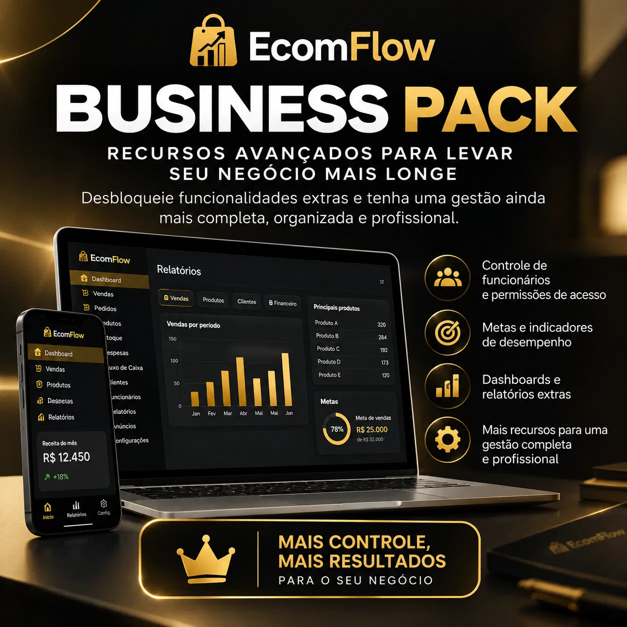 🟠EcomFlow Business Pack