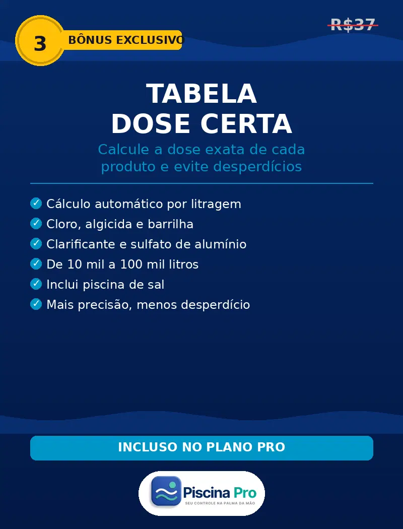 Kit Ferramentas de Cálculo