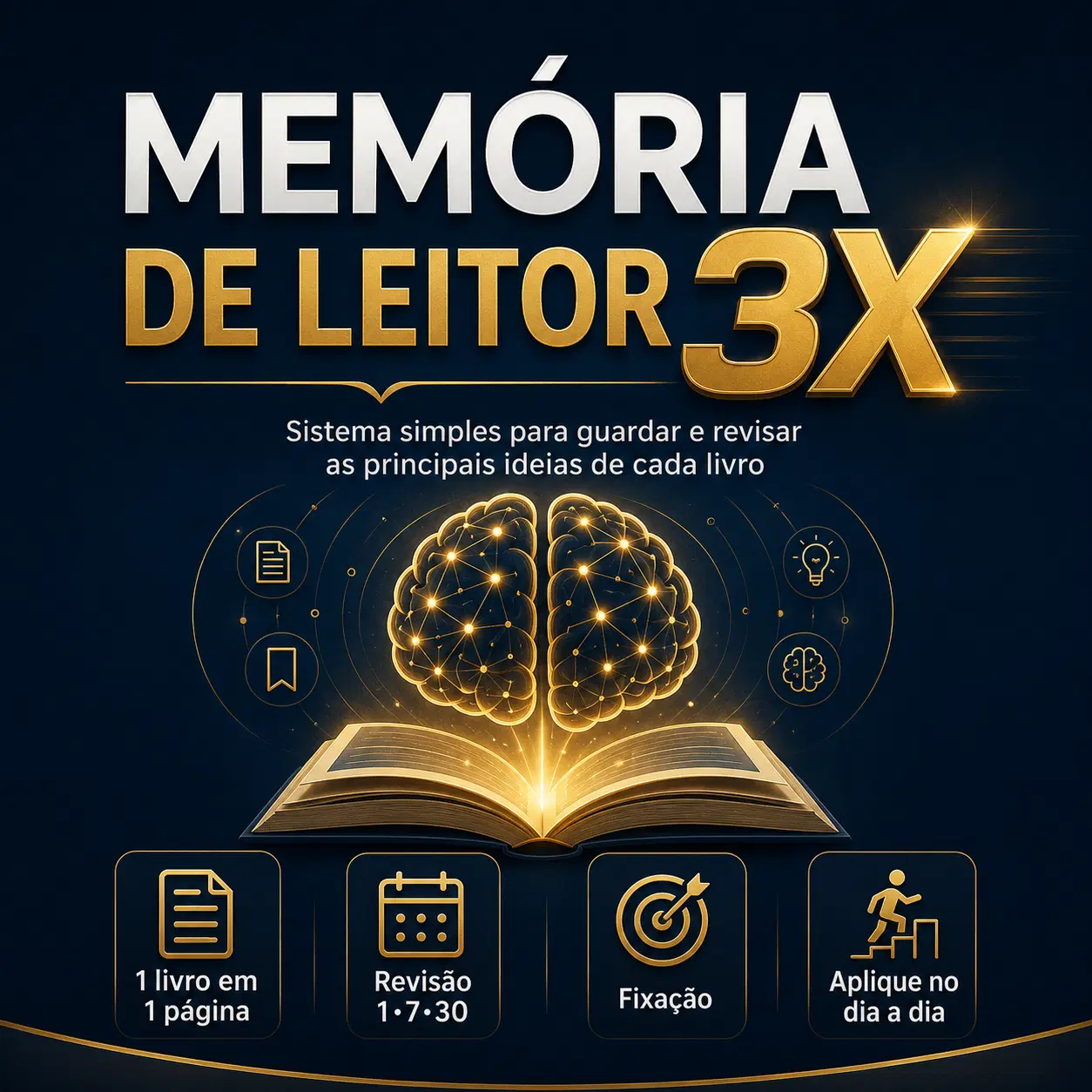Memória de Leitor 3X