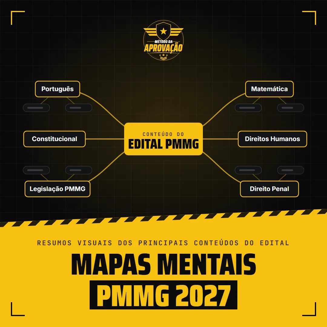 Mapas mentais PMMG