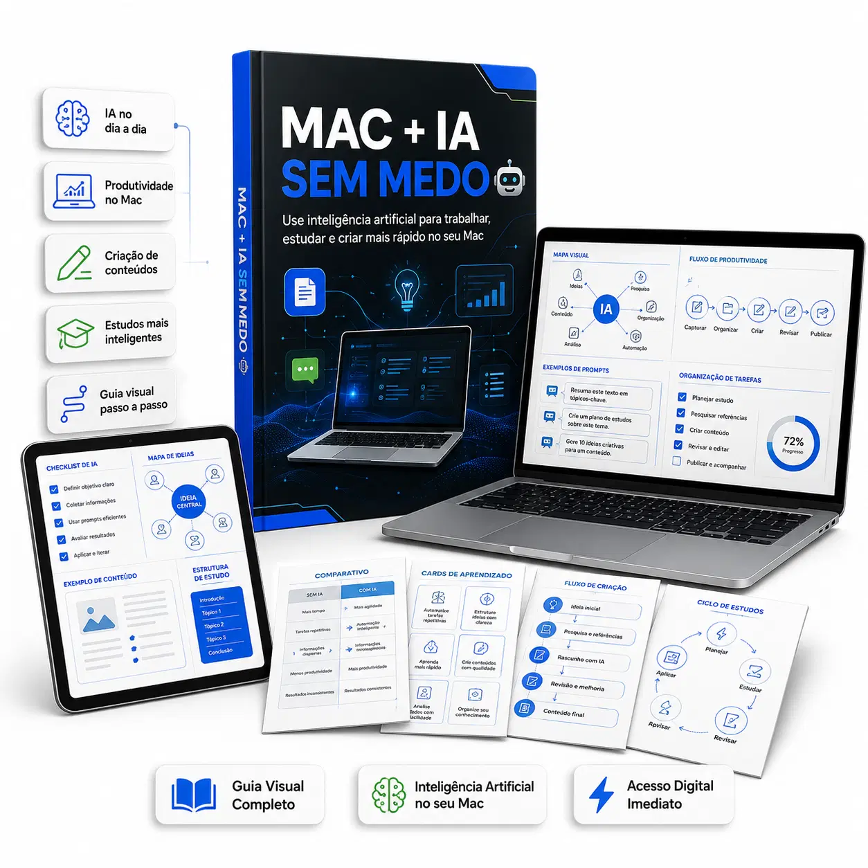 MAC + IA SEM MEDO 🍎