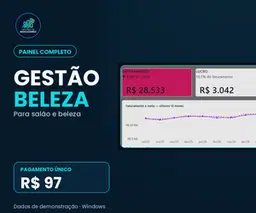 Gestão Beleza — Painel de Indicadores