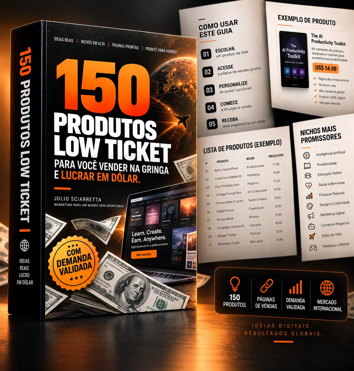 150 Produtos Low Ticket - Prontos Para Vender na Gringa