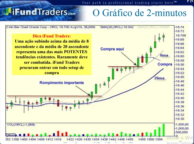 +100 LIVROS EM PDF MERCADO FINANCEIRO