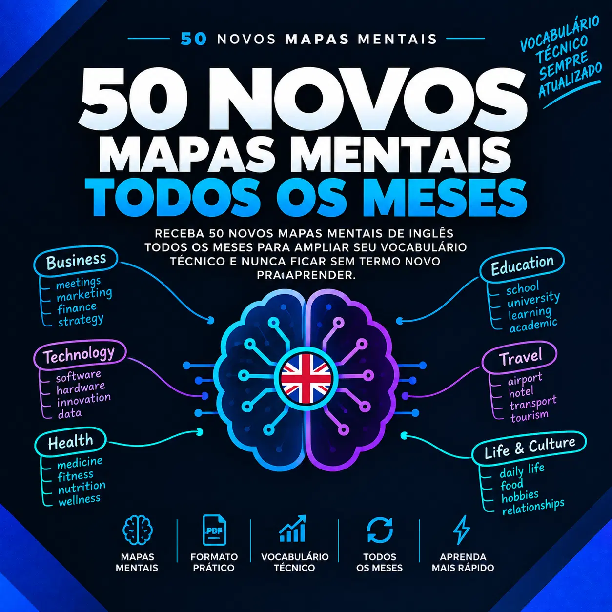 50 NOVOS MAPAS MENTAIS TODOS OS MESES