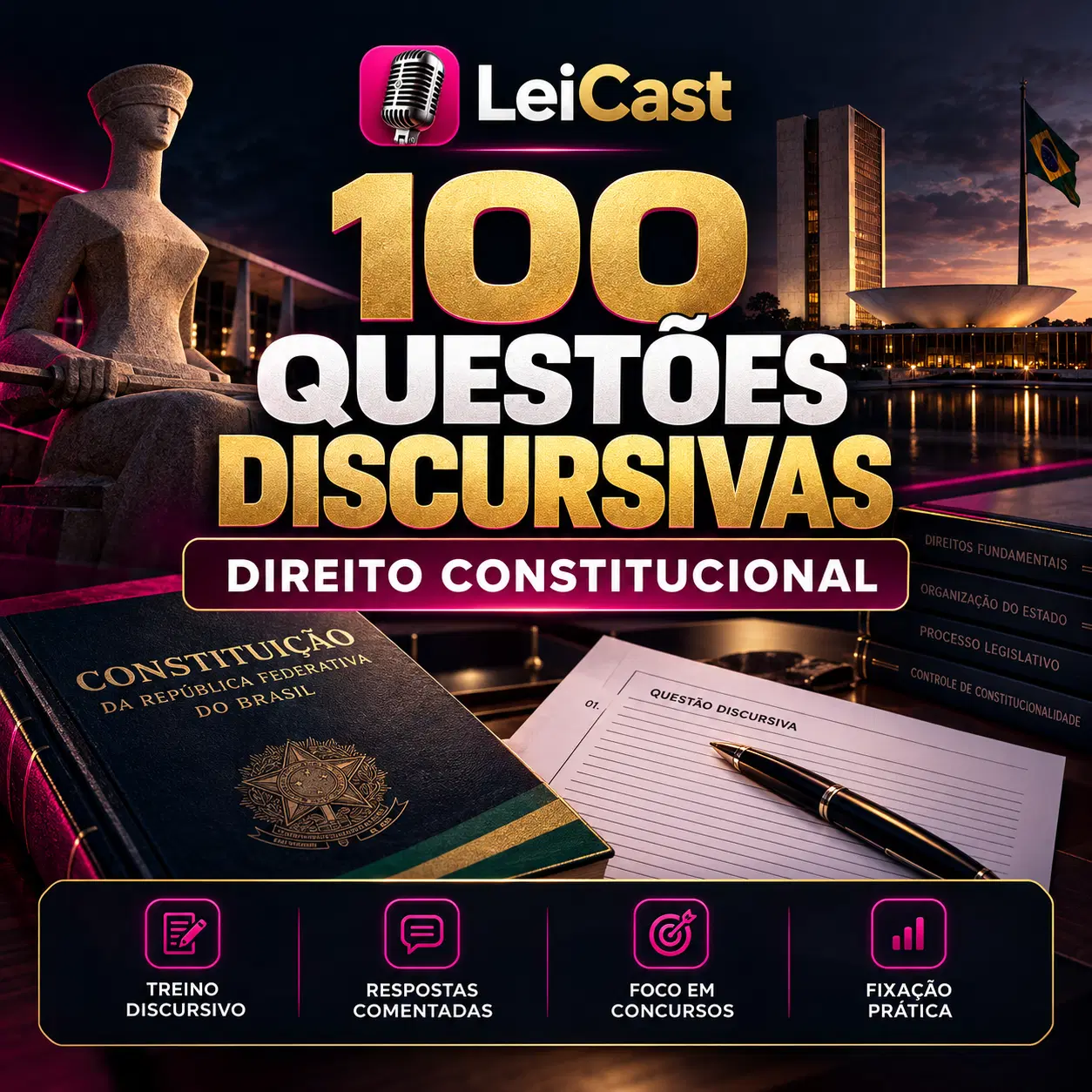 100 Questões Discursivas — Direito Constitucional