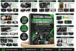 Moto Elétrica