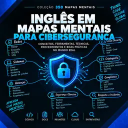 + de 350 Mapas Mentais de Inglês para Cibersegurança