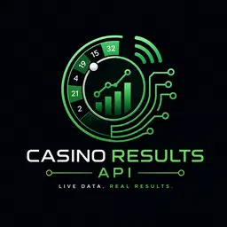 API Bot Sinais — Resultados em Tempo Real