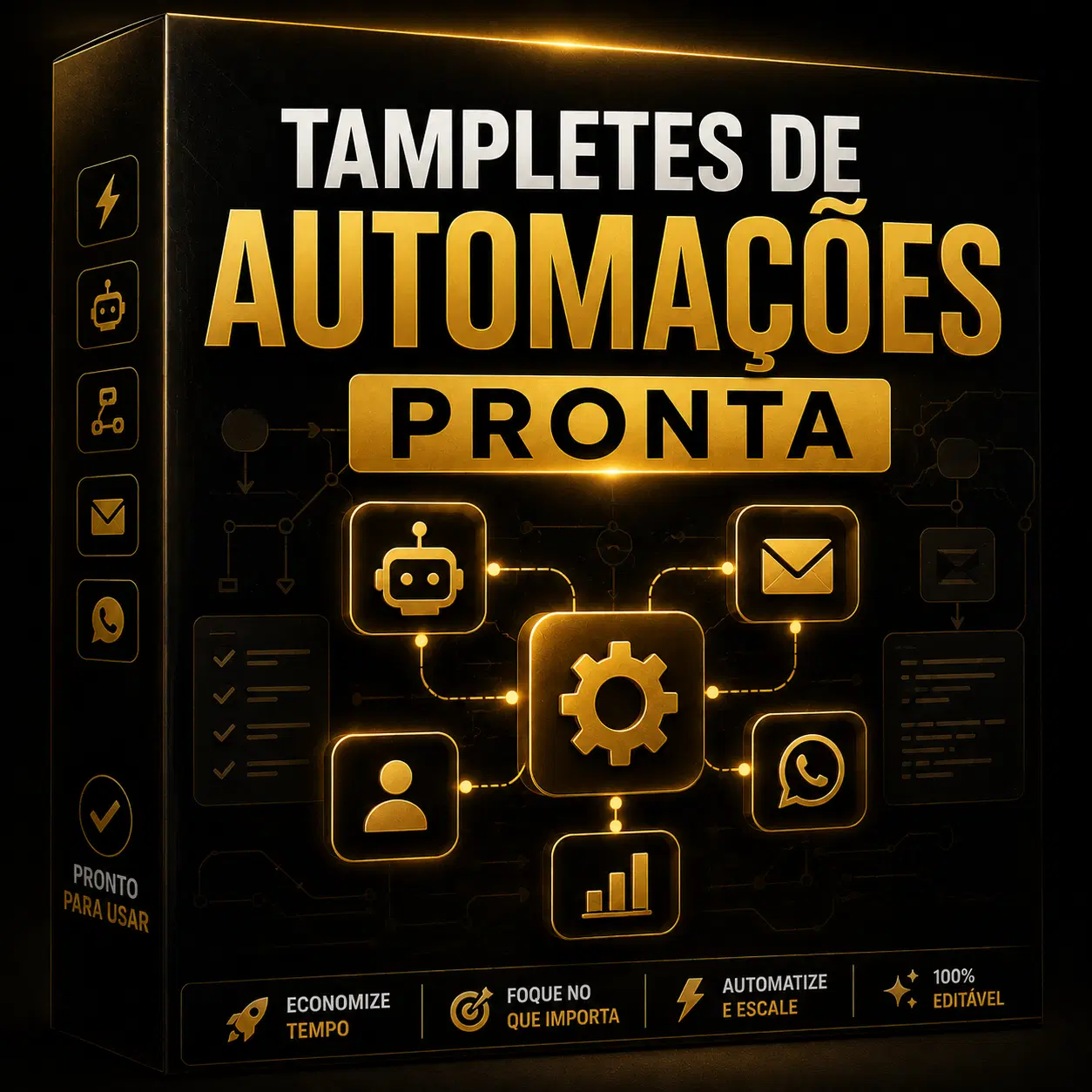 Templates de automação prontas