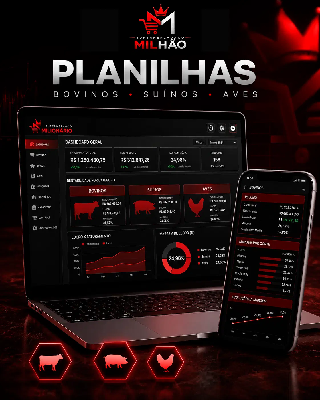 Planilha de Gestão para Açougue
