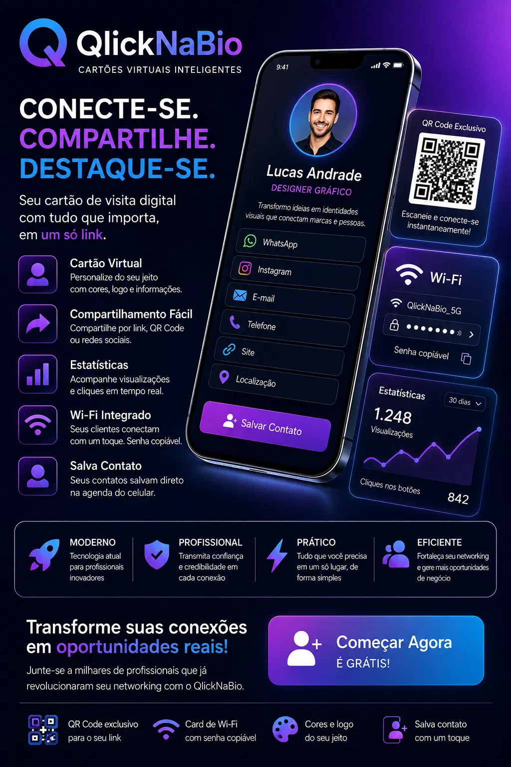 QlickNaBio