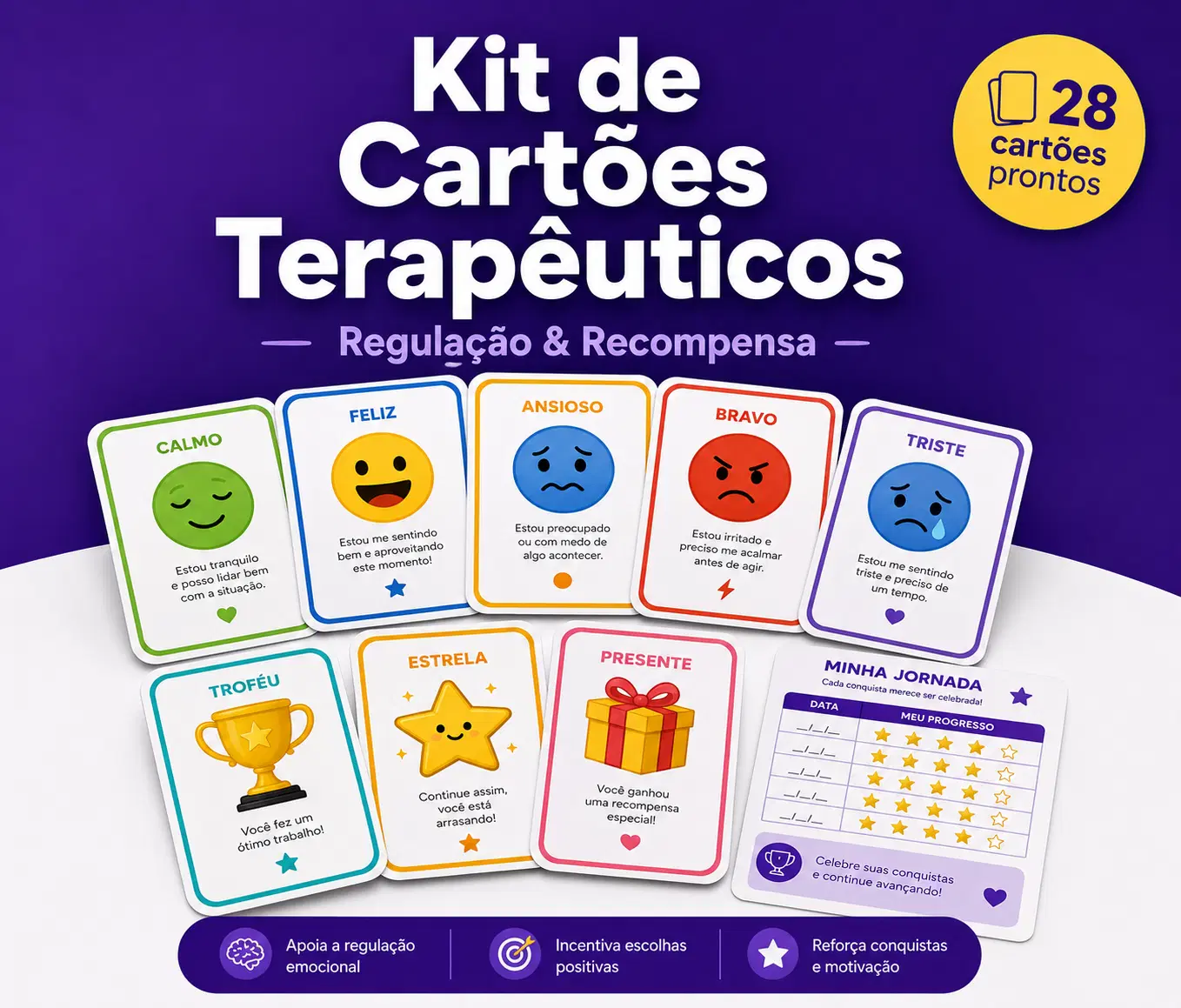 Kit de Cartões de Regulação e Recompensa
