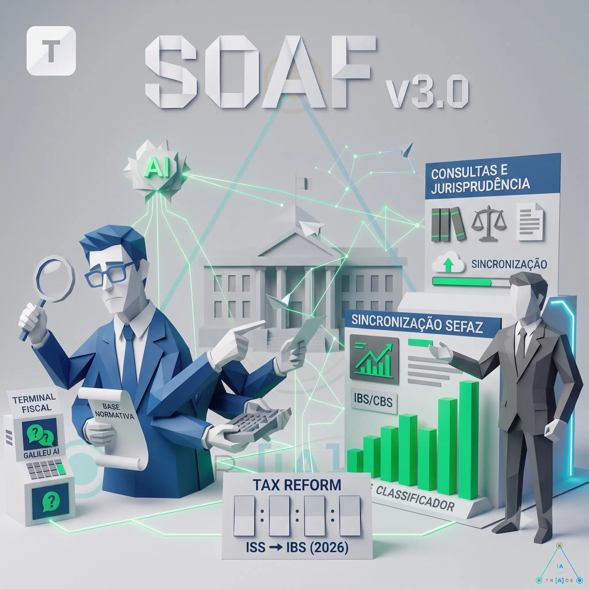 SOAF - Sistema Operacional de Auditoria Fiscal